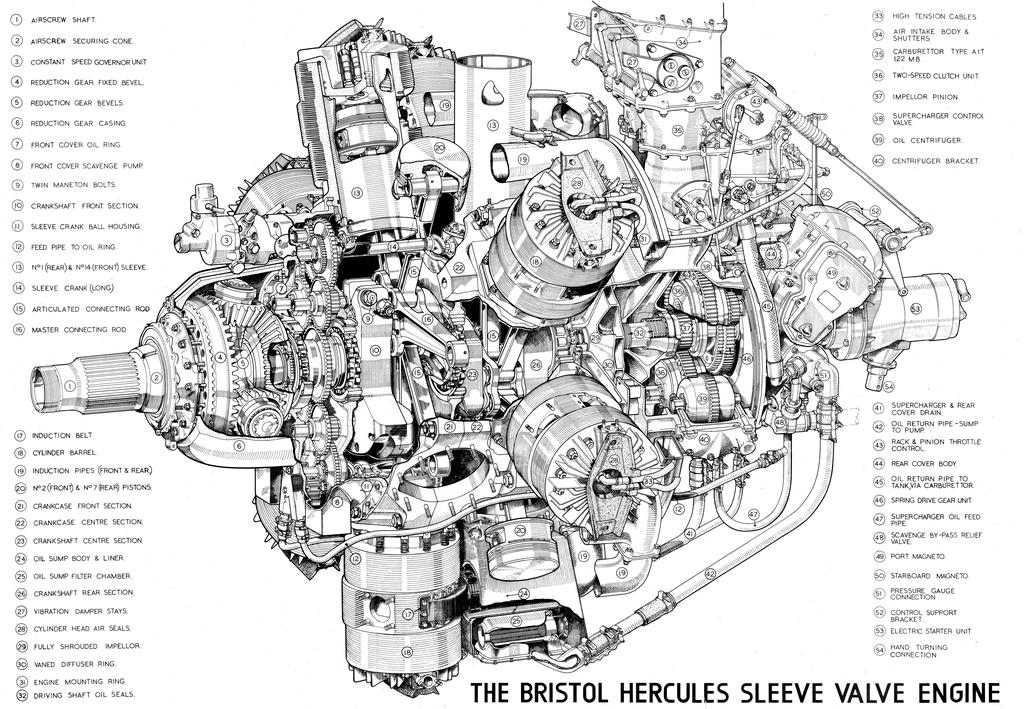 Bristol Hercules radial engines Halifax III